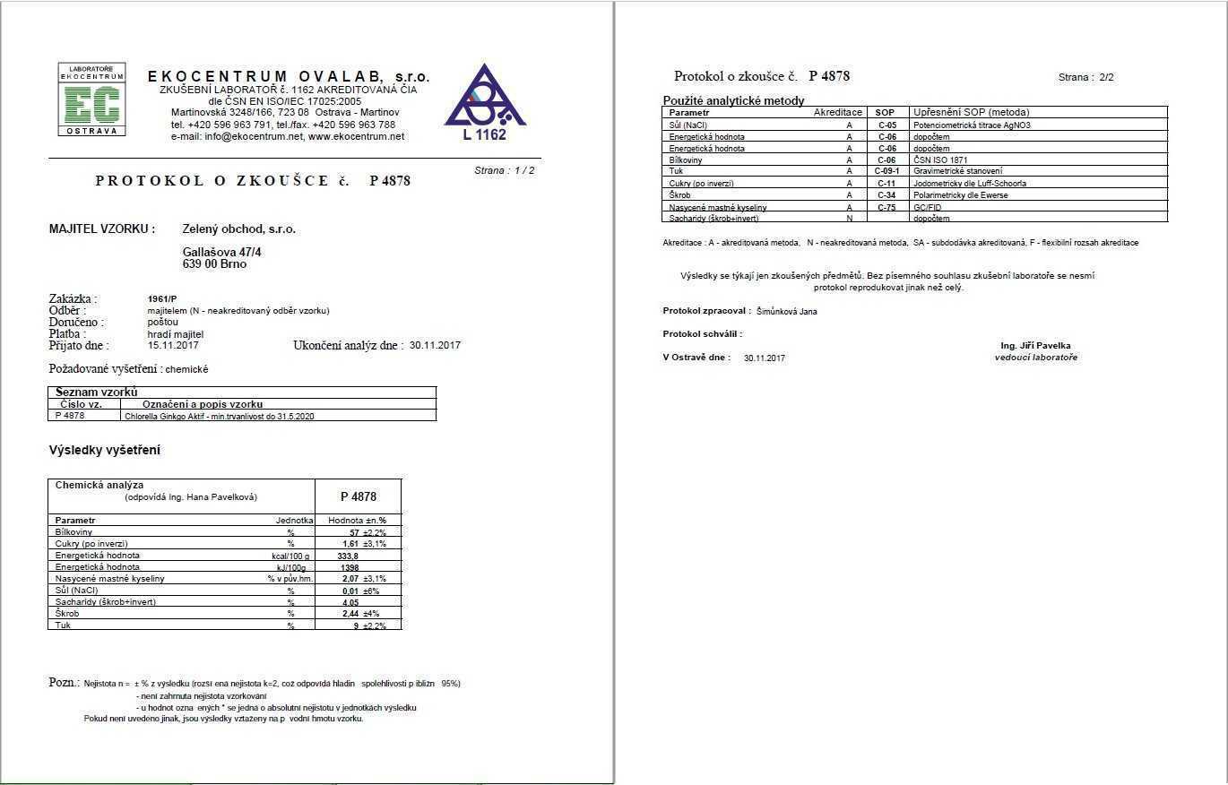 Chlorella Ginkgo Aktif