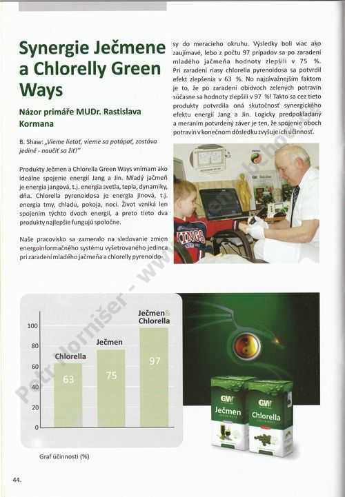 Katalog zelených potravin Green Ways