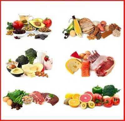 Vitamíny v zelených potravinách - Vitamín A, B (B1, B2, B3, B5, B6, B9, B12), C, D, E, K, Betakaroten